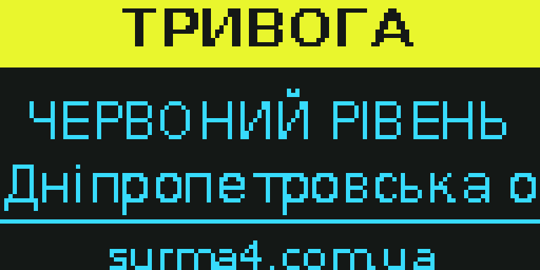 Екран приладу: Стан ТРИВОГА