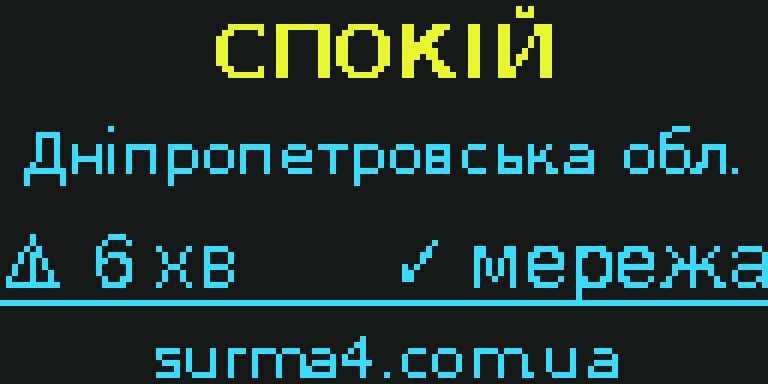 СПОКІЙ, дані застаріли